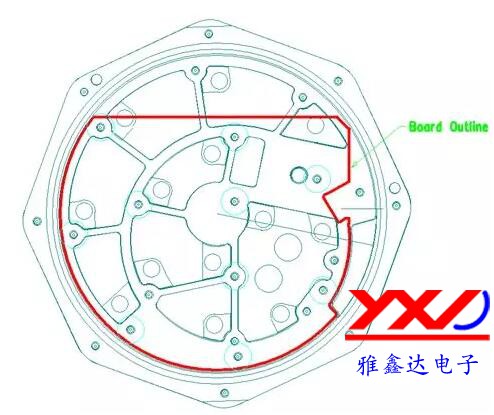 圖 2：在本示例中，必須根據特定的機械規范設計 PCB，以便其能放入防爆容器中
